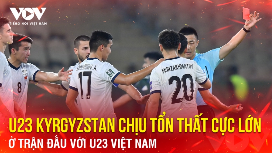 Tin bóng đá 7-1: U23 Kyrgyzstan chịu tổn thất cực lớn ở trận đấu với U23 Việt Nam